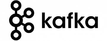 Working with kafka